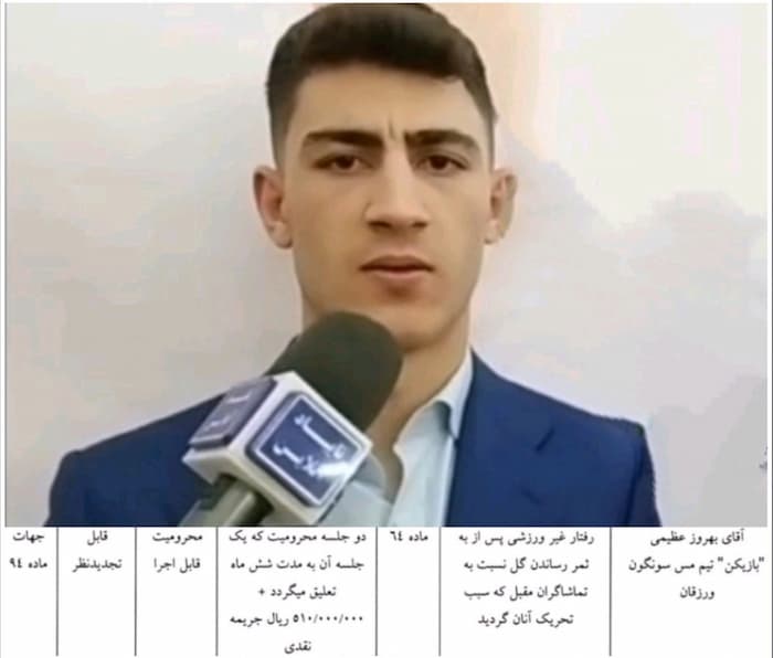 محرومیت سنگین برای بهروز عظیمی، فوتسالیست تایبادی تیم مس سونگون