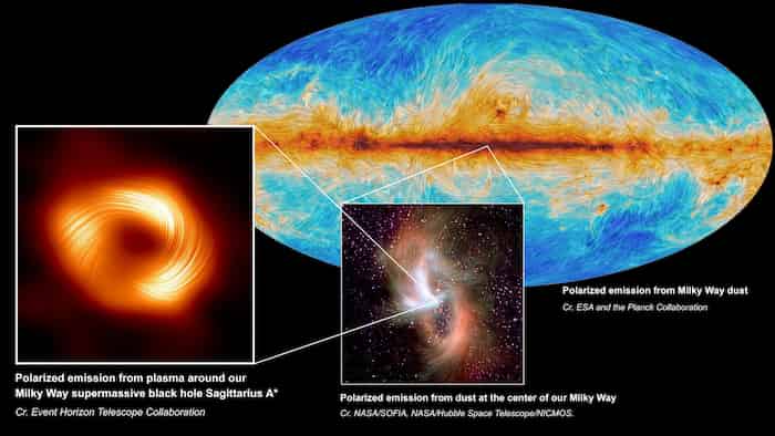 اخترشناسان: سیاهچاله کهکشان راه شیری در چنگال میدان‌های مغناطیسی قدرتمند