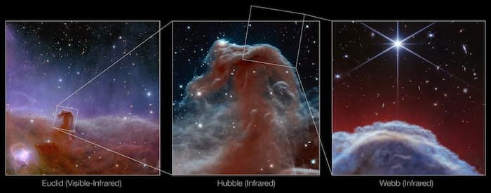 تلسکوپ فضایی جیمز وب تصویری خیره‌کننده از سحابی سر اسب را به ثبت رساند