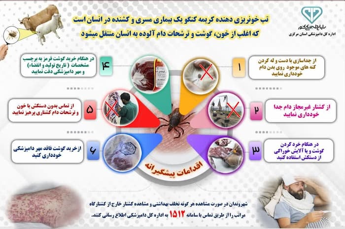 تب خونریزی دهنده کریمه کنگو (CCHF): آشنایی و اقدامات پیشگیرانه